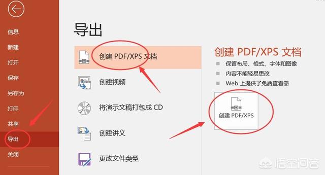 宣传视频ppt
:ppt的应用领域有哪些？  第15张