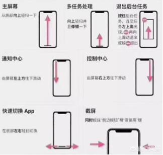 苹果x的广告视频
:怎么玩转iphone x？  第1张