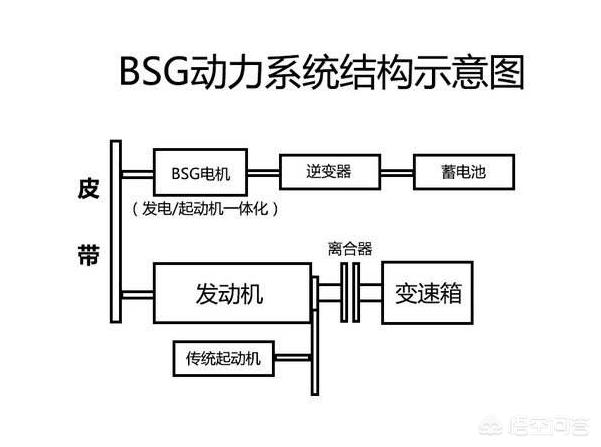 路虎极光宣传视频
:全新一代路虎极光上市，35.58-41.78万元，这价格怎么样？  第3张