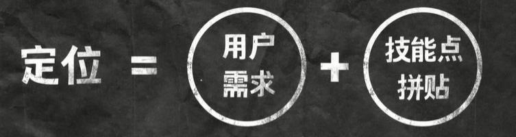 视频短视频短视频制作
:自媒体人制作短视频，需要准备什么？  第3张