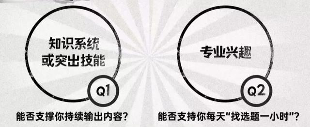 视频短视频短视频制作
:自媒体人制作短视频，需要准备什么？  第4张