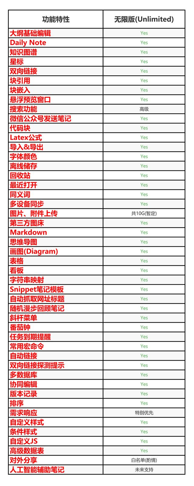 国产短视频精品一区
:有没有一款让你爱不释手的国产软件？  第38张