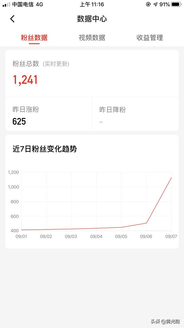 短视频一个月能挣多少钱
:有人说做自媒体月入10万，你信吗？  第2张