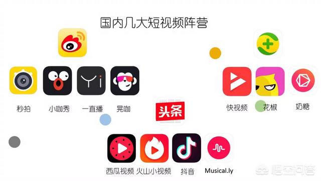 15秒短视频音乐
:怎么在小视频中间一段加音乐？  第1张