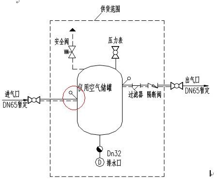 pid是什么意思