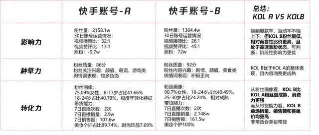 快手直播官网首页