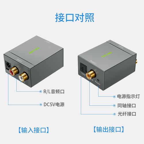 免费的音频转换器