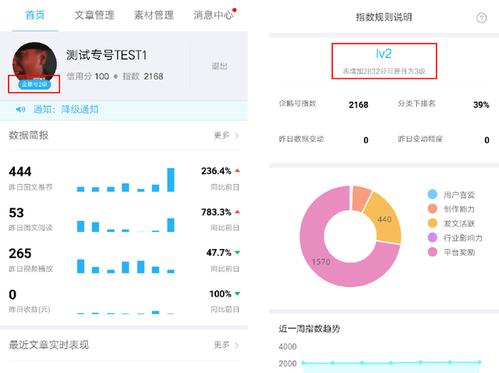 企鹅原创开放平台